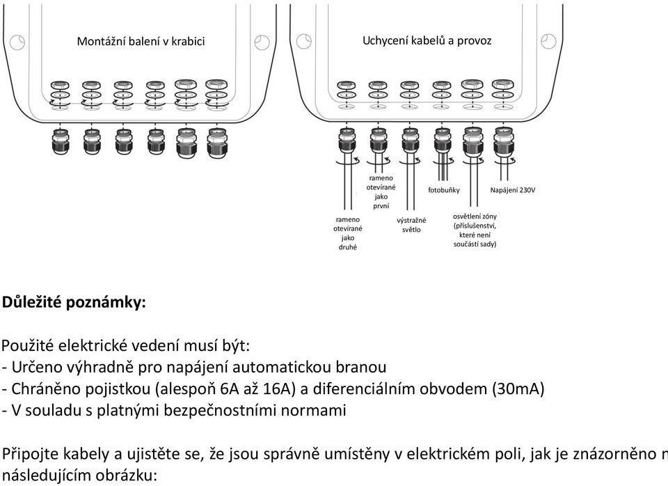 výhradně pro napájení automatickou branou - Chráněno pojistkou (alespoň 6A až 16A) a diferenciálním obvodem (30mA) - V souladu s