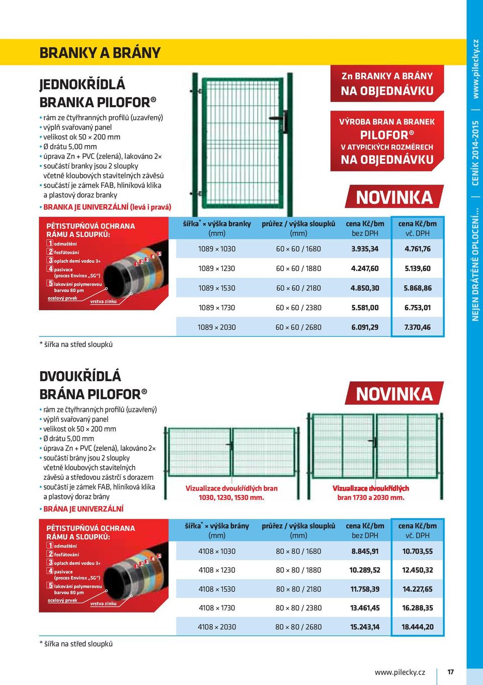 fosfátování oplach demi vodou 3 pasivace (proces Envirox SG ) lakování polymerovou barvou 80 μm ocelový prvek vrstva zinku * šířka na střed sloupků šířka * branky průřez / sloupků Zn BRANKY A BRÁNY