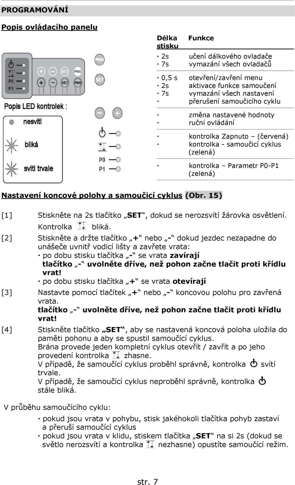 samoučicí cyklus (Obr. 15) [1] Stiskněte na 2s tlačítko SET, dokud se nerozsvítí žárovka osvětlení. Kontrolka bliká.
