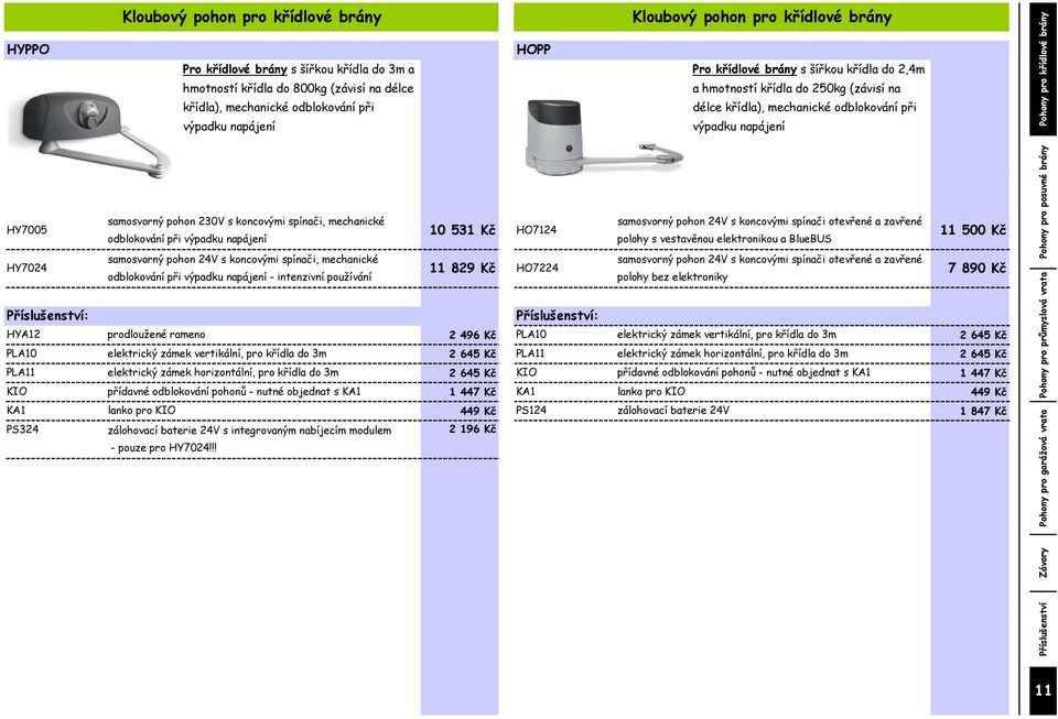 intenzivní používání prodloužené rameno elektrický zámek vertikální, pro křídla do 3m elektrický zámek horizontální, pro křídla do 3m přídavné odblokování pohonů - nutné objednat s KA1 Kloubový pohon