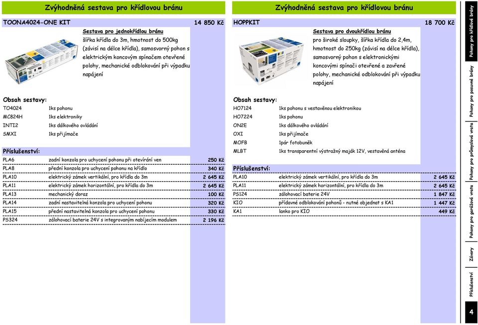 samosvorný pohon s elektronickými polohy, mechanické odblokování při výpadku koncovými spínači otevřené a zavřené napájení polohy, mechanické odblokování při výpadku napájení TO4024 1ks pohonu HO7124