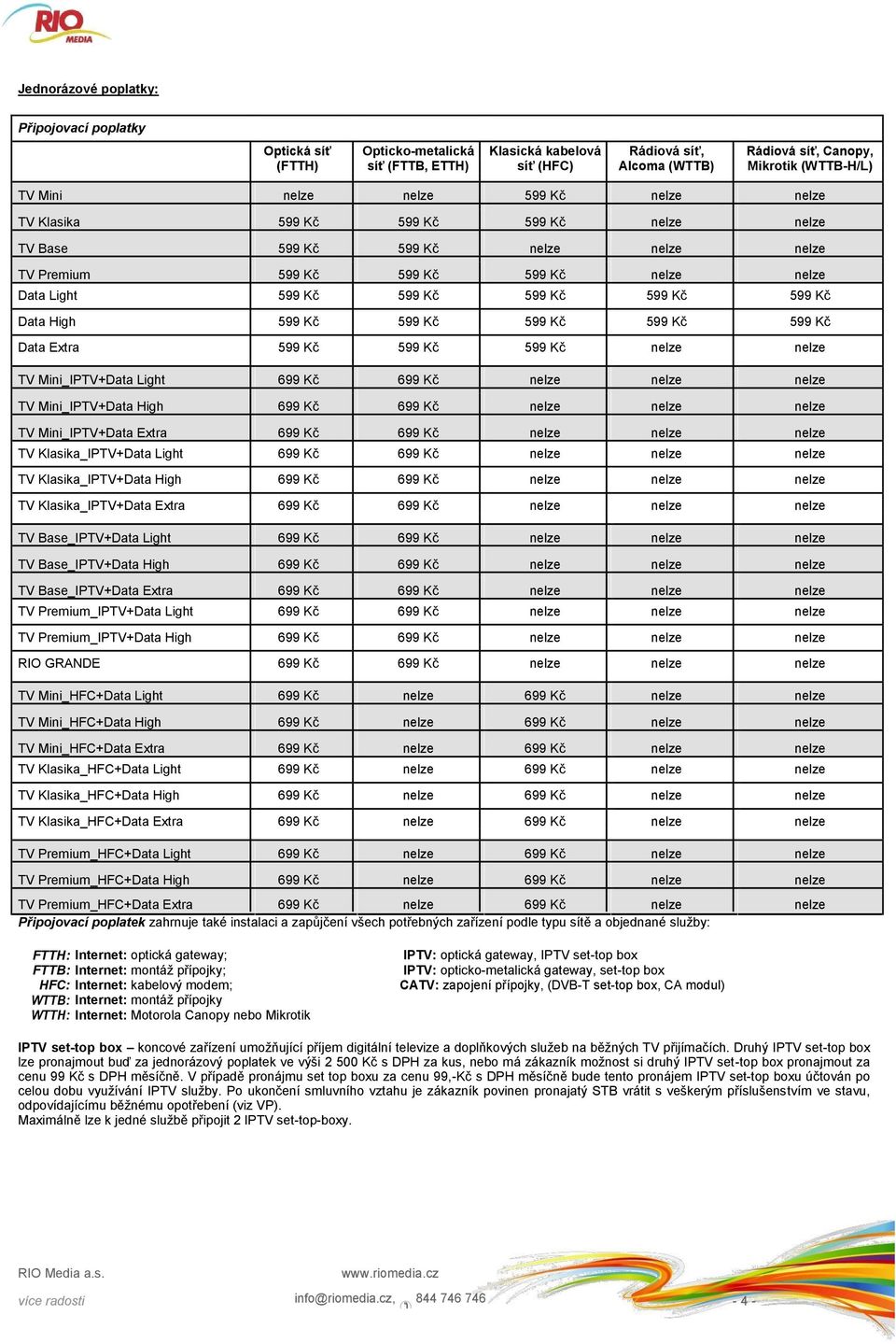 Kč 599 Kč Data High 599 Kč 599 Kč 599 Kč 599 Kč 599 Kč Data Extra 599 Kč 599 Kč 599 Kč nelze nelze TV Mini_IPTV+Data Light 699 Kč 699 Kč nelze nelze nelze TV Mini_IPTV+Data High 699 Kč 699 Kč nelze