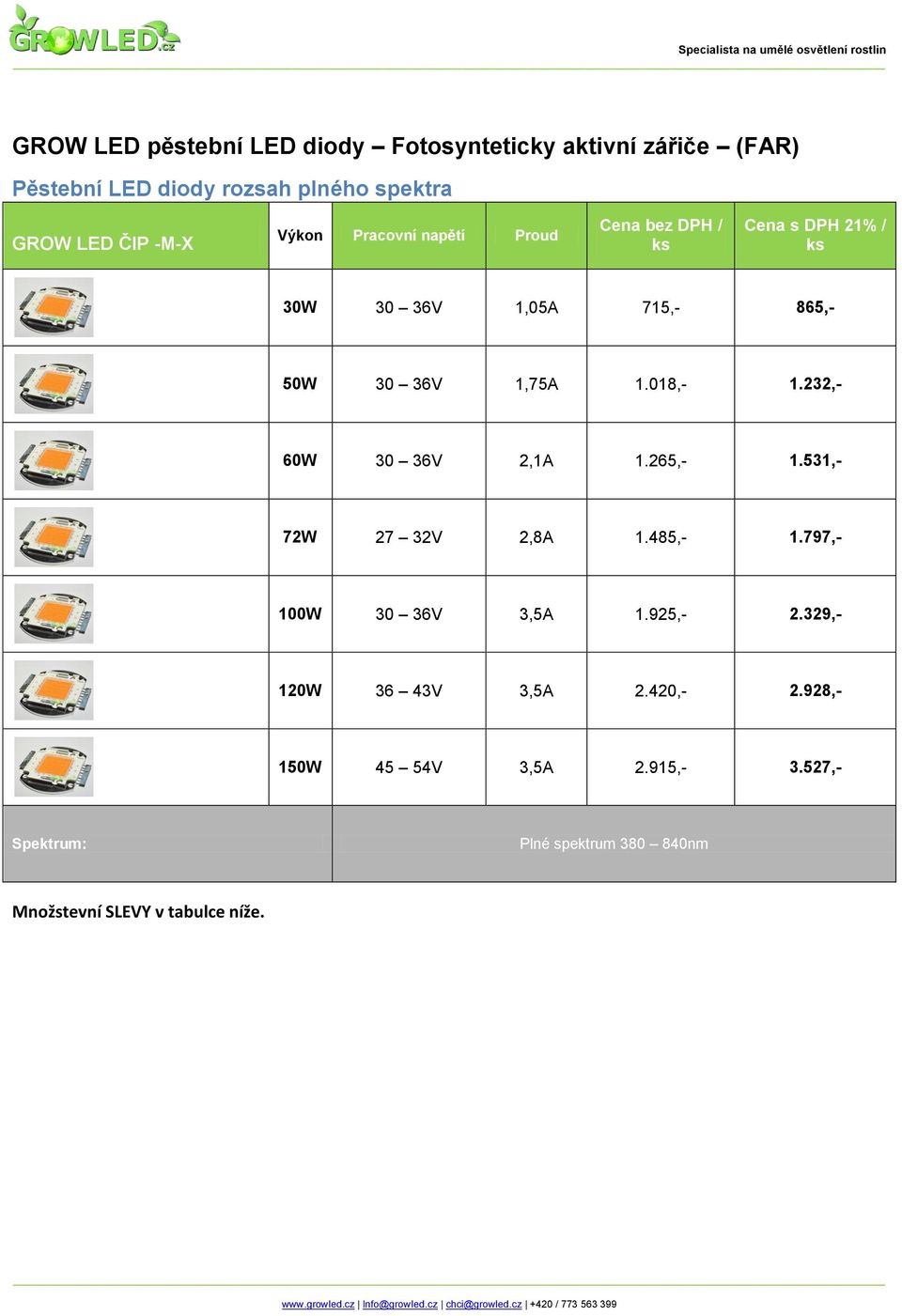 232,- 60W 30 36V 2,1A 1.265,- 1.531,- 72W 27 32V 2,8A 1.485,- 1.797,- 100W 30 36V 3,5A 1.925,- 2.