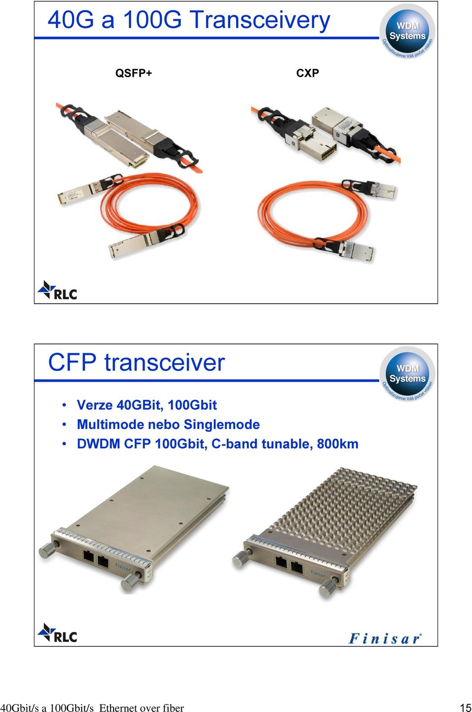 nebo Singlemode DWDM CFP 100Gbit, C-band