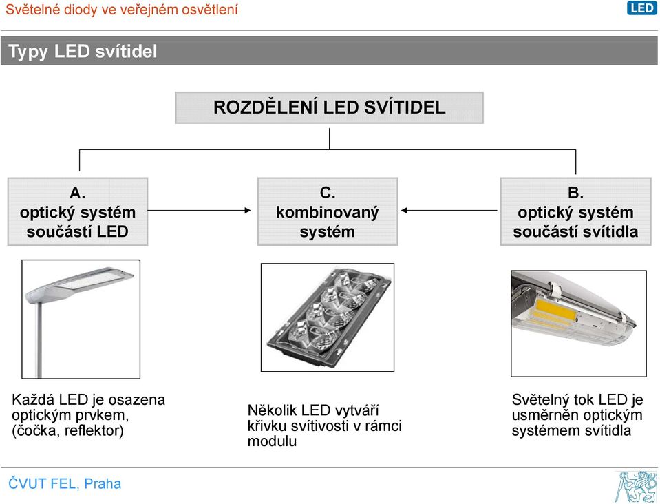 optický systém součástí svítidla Každá LED je osazena optickým prvkem,