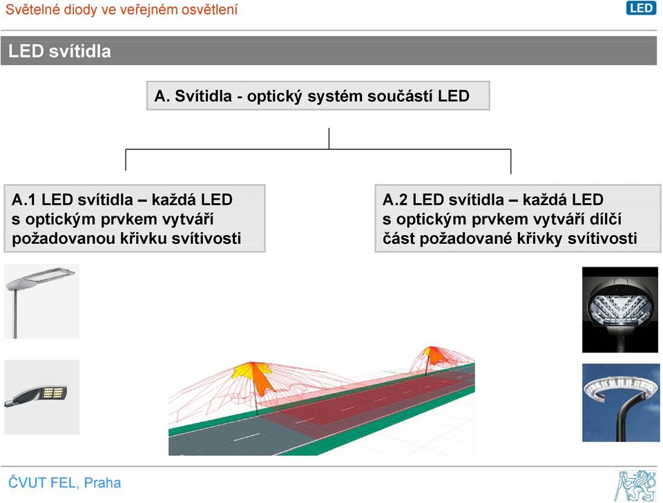 2 LED svítidla každá LED s optickým prvkem vytváří s