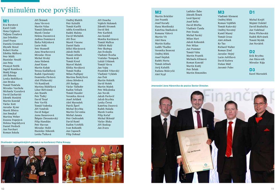 Jaroslav Kymr Marek Silnica Jan Smejkal Martina Weber Zuzana Dupejová Helena Nográdyová Daniel Perdoch Jan Purchart Roman Sokola Jiří Šrámek Jana Vávrová Martin Volas Tomáš Záhorský Marek Cieslar
