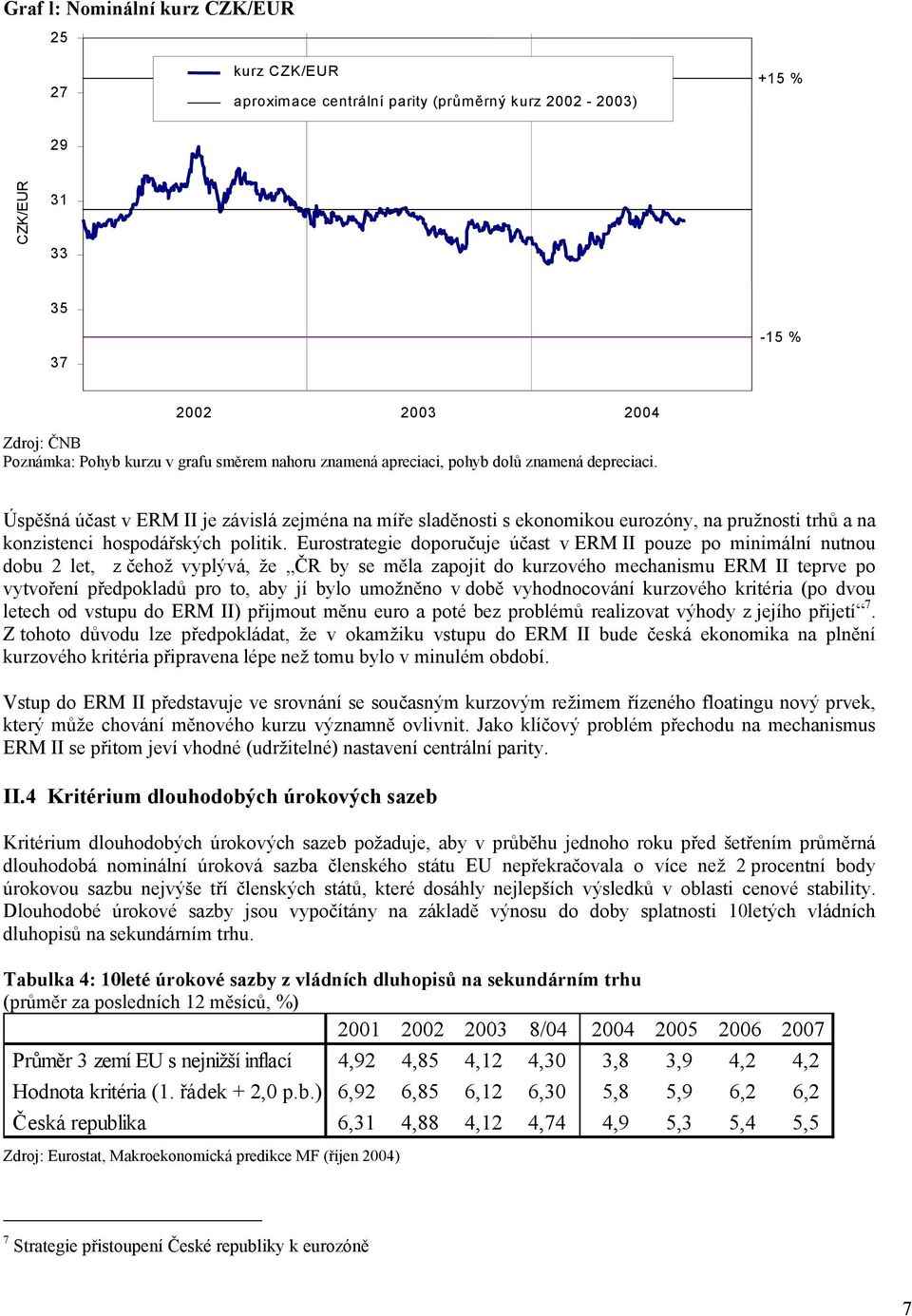 Úspěšná účast v ERM II je závislá zejména na míře sladěnosti s ekonomikou eurozóny, na pružnosti trhů a na konzistenci hospodářských politik.