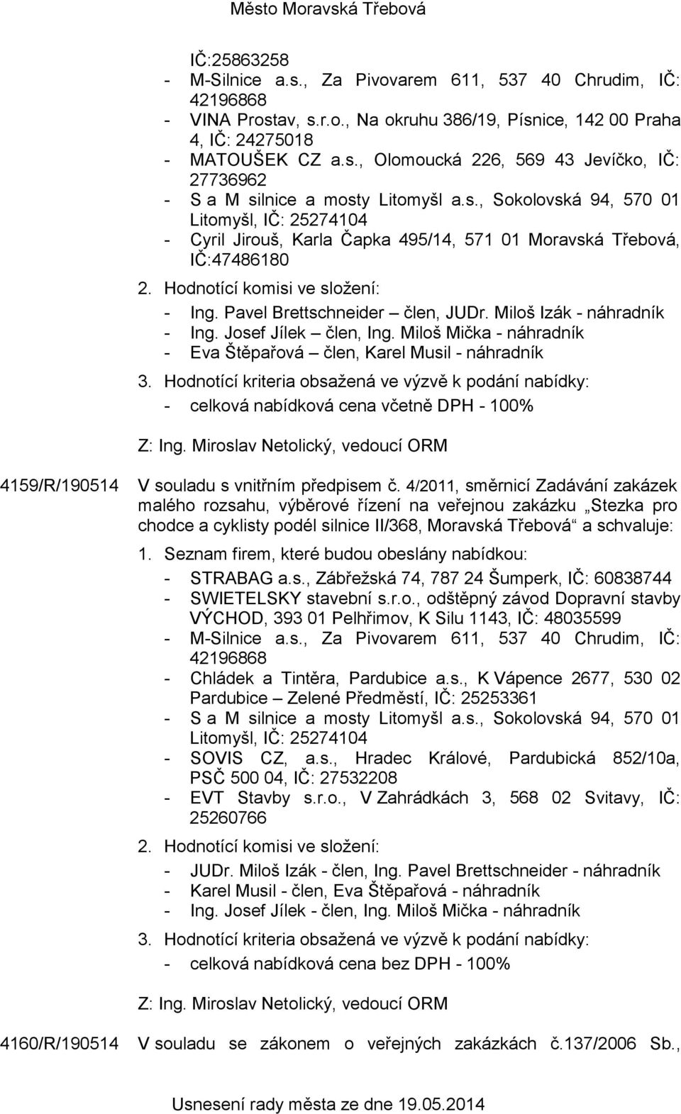 Miloš Izák - náhradník - Ing. Josef Jílek člen, Ing. Miloš Mička - náhradník - Eva Štěpařová člen, Karel Musil - náhradník 3.