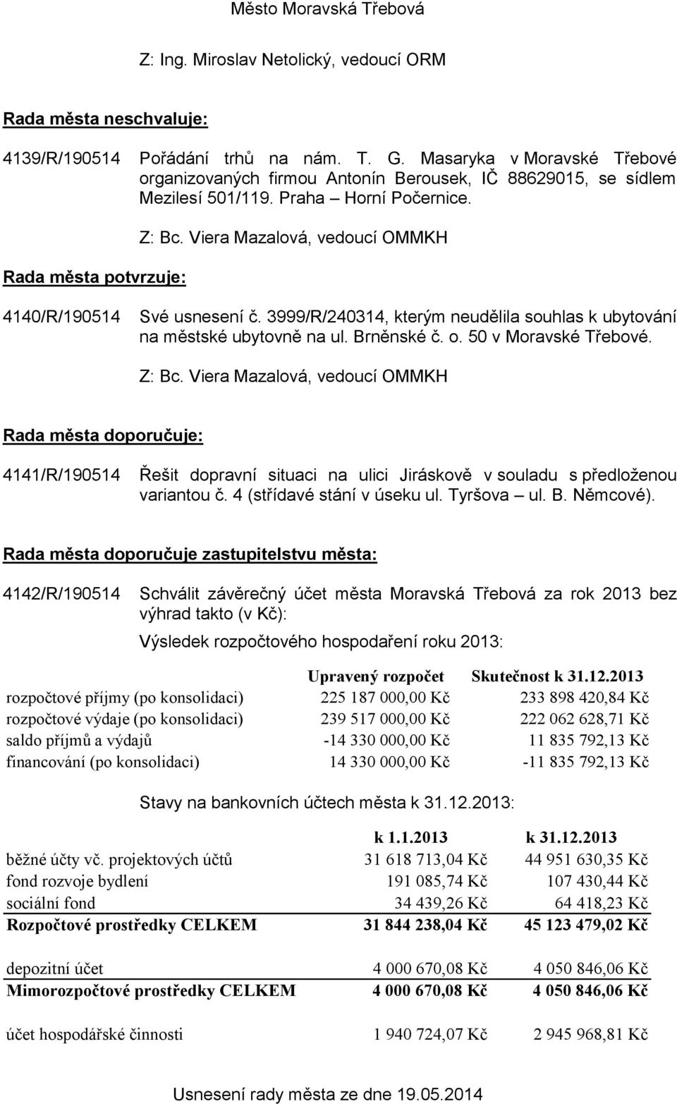 Rada města doporučuje: 4141/R/190514 Řešit dopravní situaci na ulici Jiráskově v souladu s předloženou variantou č. 4 (střídavé stání v úseku ul. Tyršova ul. B. Němcové).