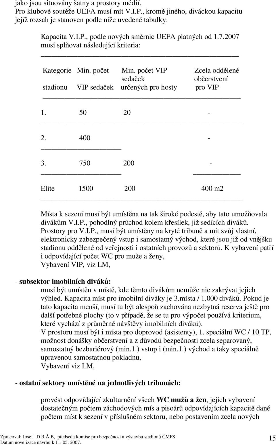 750 200 - Elite 1500 200 400 m2 Místa k sezení musí být umístna na tak široké podest, aby tato umožovala divákm V.I.P.
