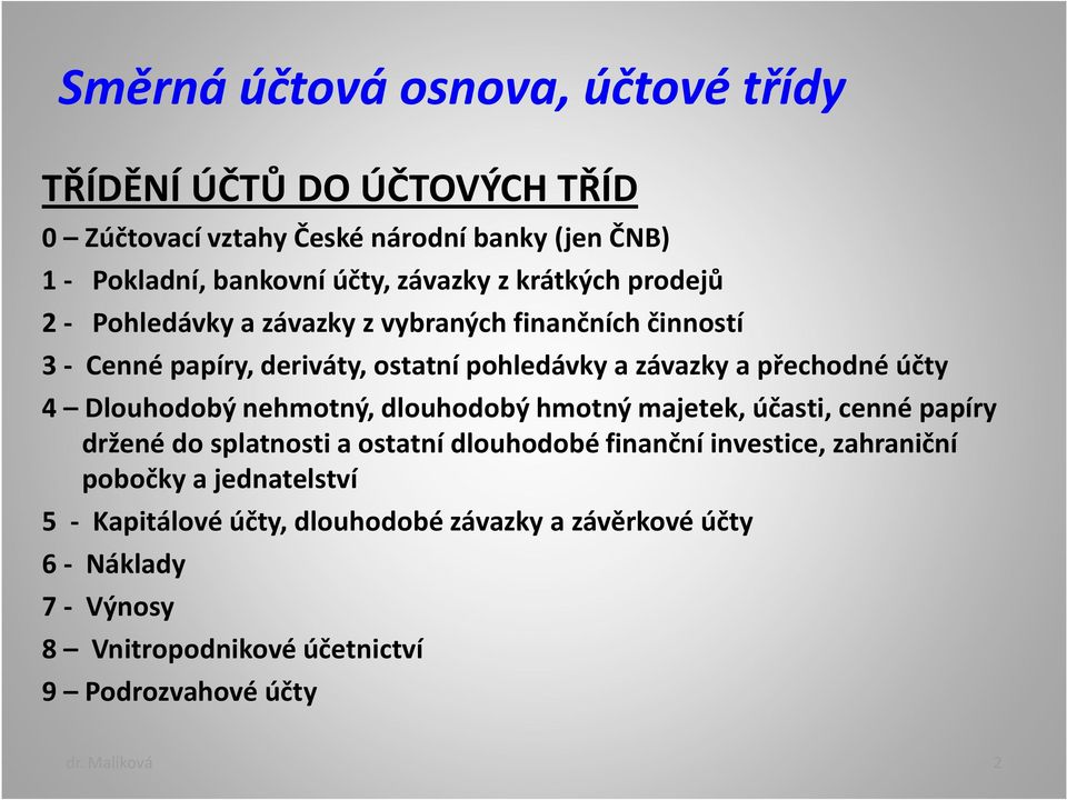 Dlouhodobý nehmotný, dlouhodobý hmotný majetek, účasti, cenné papíry držené do splatnosti a ostatní dlouhodobé finanční investice, zahraniční pobočky a