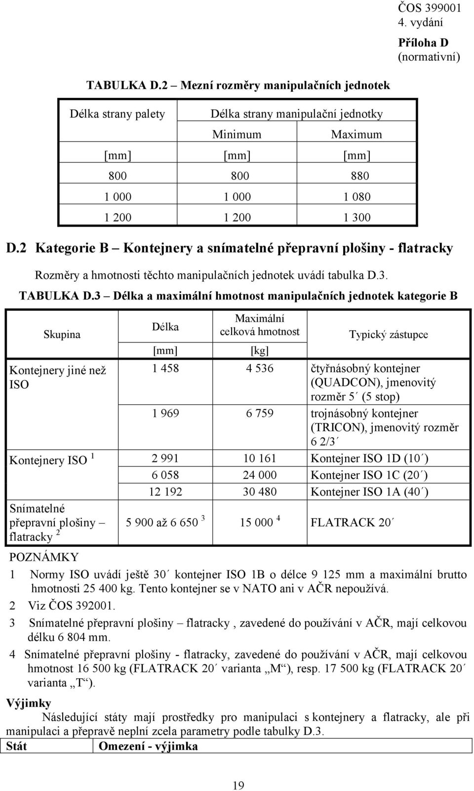 3 Délka a maximální hmotnost manipulačních jednotek kategorie B Skupina Kontejnery jiné než ISO Délka [mm] Maximální celková hmotnost [kg] Typický zástupce 1 458 4 536 čtyřnásobný kontejner