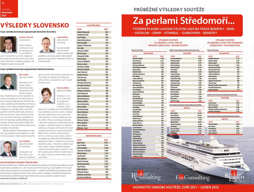 Svoje výsledky komentujú najúspešnejší riaditelia decembra: Igor Szeles, regionálny riaditeľ December. Je to mesiac Vianoc, rodinnej pohody, porozumenia. Ale zároveň aj záver roka.