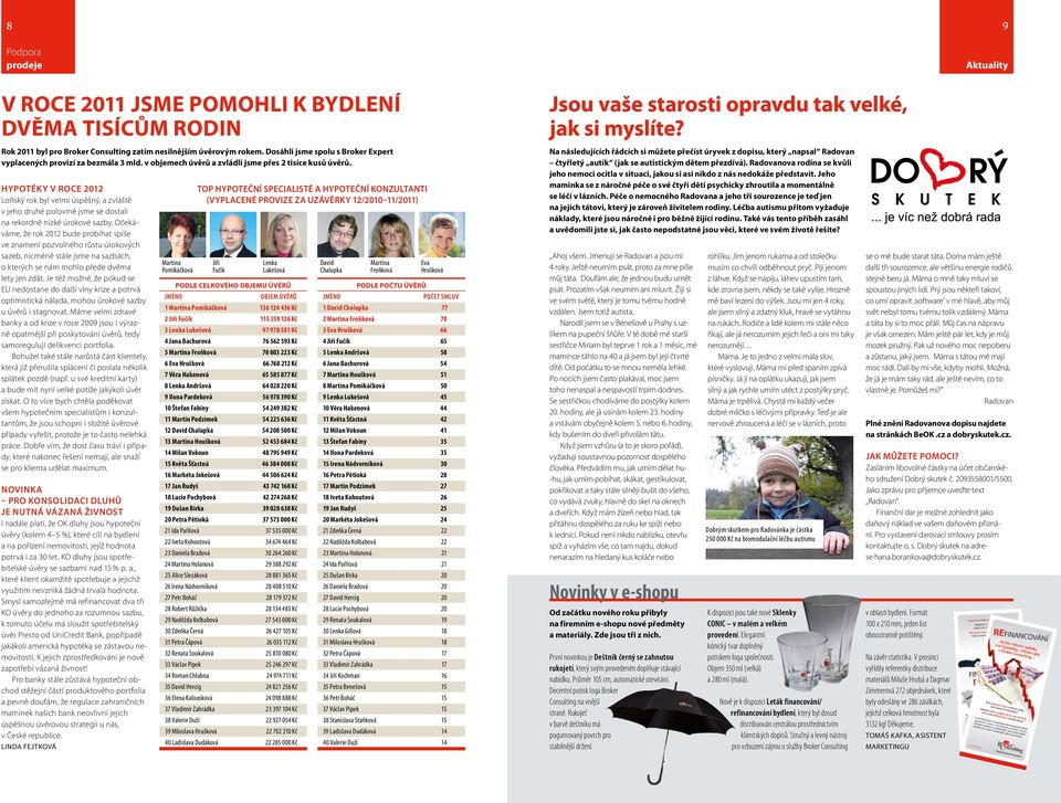 Hypotéky v roce 2012 Loňský rok byl velmi úspěšný, a zvláště v jeho druhé polovině jsme se dostali na rekordně nízké úrokové sazby.
