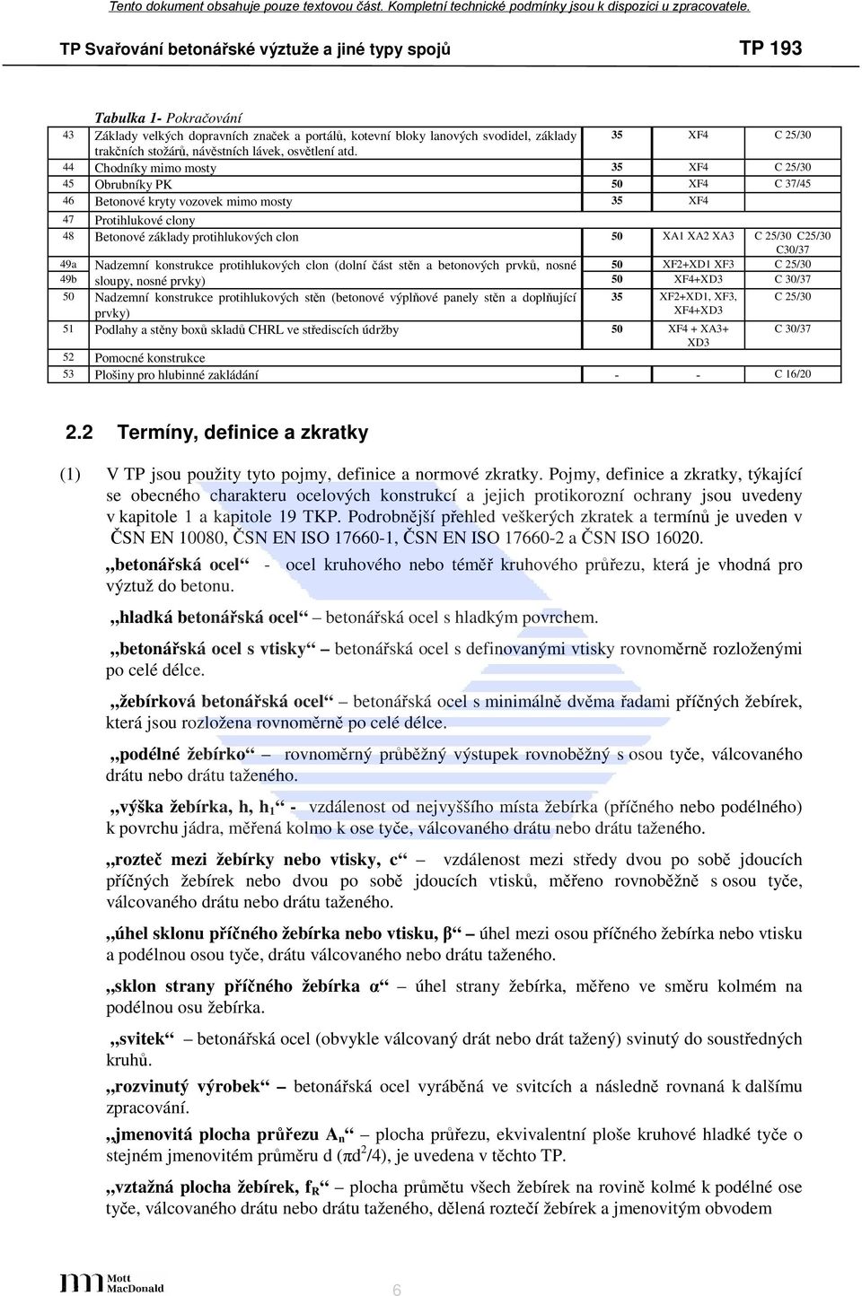 C25/30 C30/37 49a Nadzemní konstrukce protihlukových clon (dolní část stěn a betonových prvků, nosné 50 XF2+XD1 XF3 C 25/30 49b sloupy, nosné prvky) 50 XF4+XD3 C 30/37 50 Nadzemní konstrukce