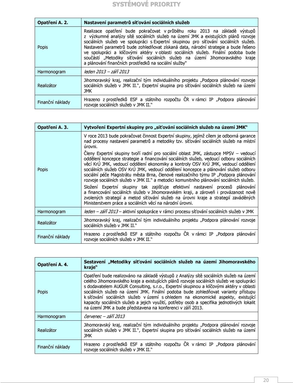 rozvoje sociálních služeb ve spolupráci s Expertní skupinou pro síťování sociálních služeb.