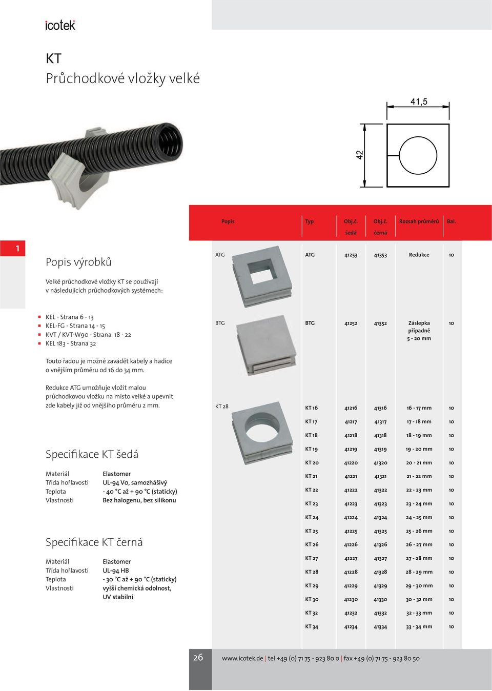 Strana 32 BTG BTG 4122 4132 Záslepka případně - 20 mm Touto řadou je možné zavádět kabely a hadice o vnějším průměru od 16 do 34 mm.