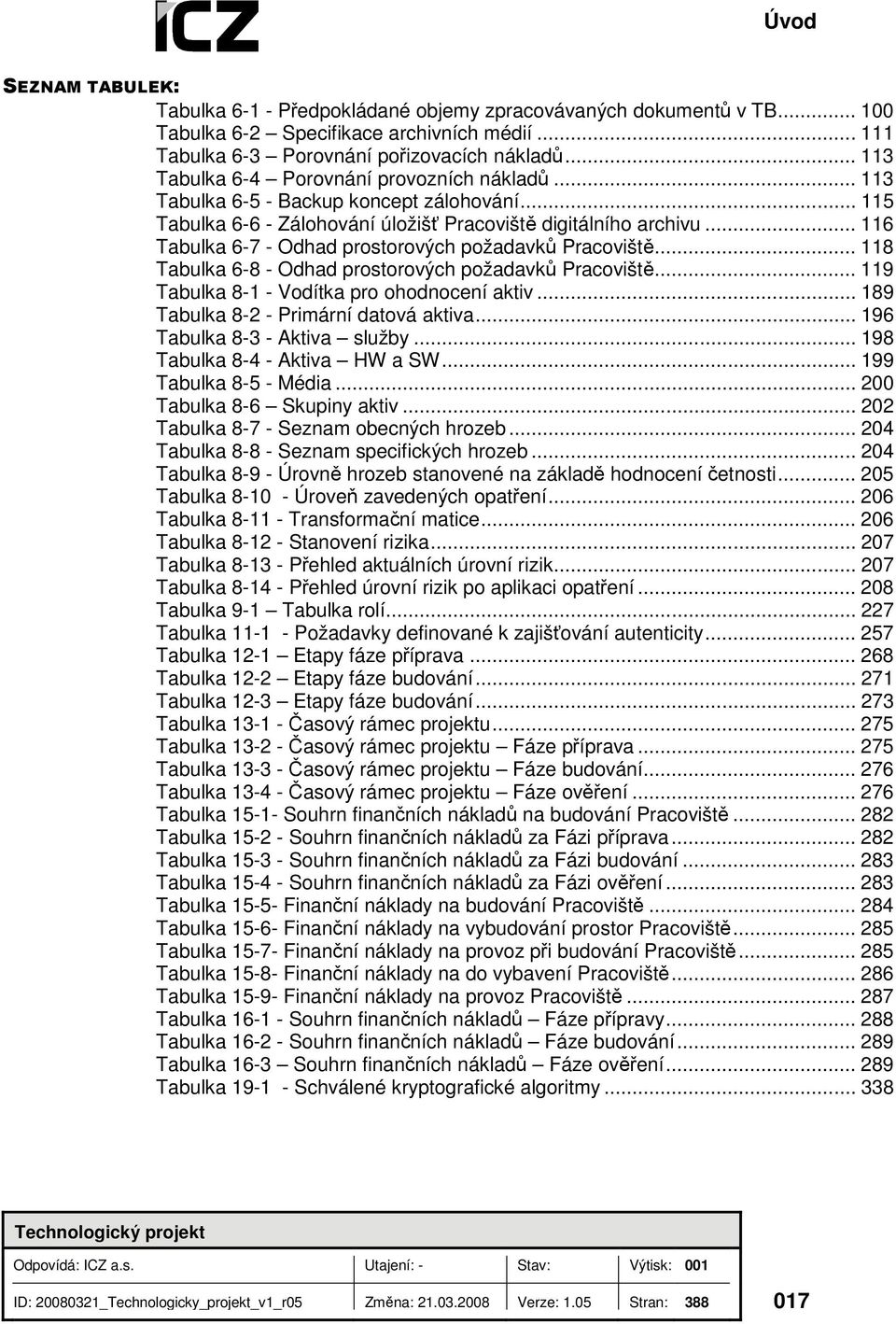 .. 116 Tabulka 6-7 - Odhad prostorových požadavků Pracoviště... 118 Tabulka 6-8 - Odhad prostorových požadavků Pracoviště... 119 Tabulka 8-1 - Vodítka pro ohodnocení aktiv.