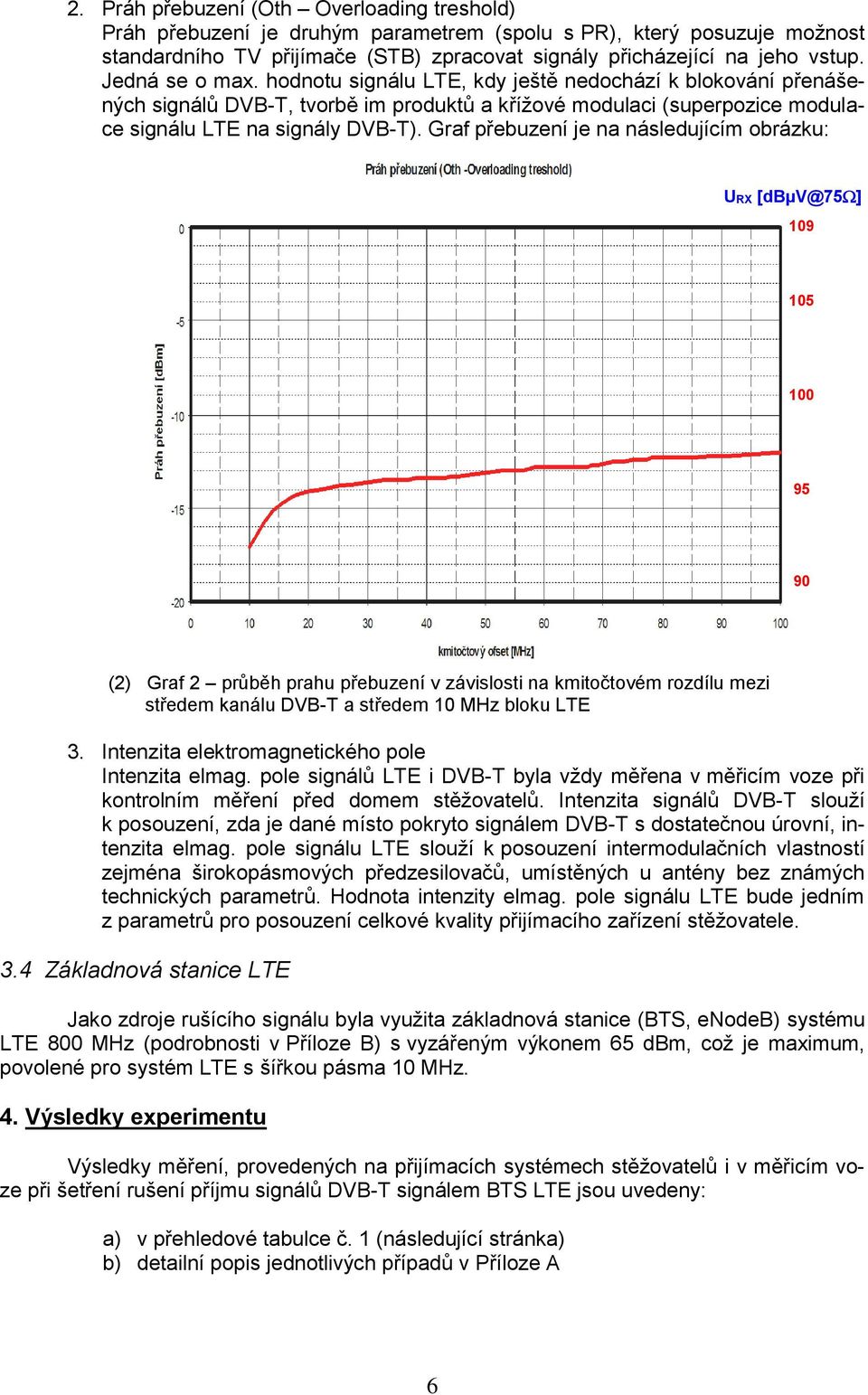 Graf přebuzení je na následujícím obrázku: URX [dbµv@75 ] 109 105 100 95 90 (2) Graf 2 průběh prahu přebuzení v závislosti na kmitočtovém rozdílu mezi středem kanálu DVB-T a středem 10 MHz bloku LTE