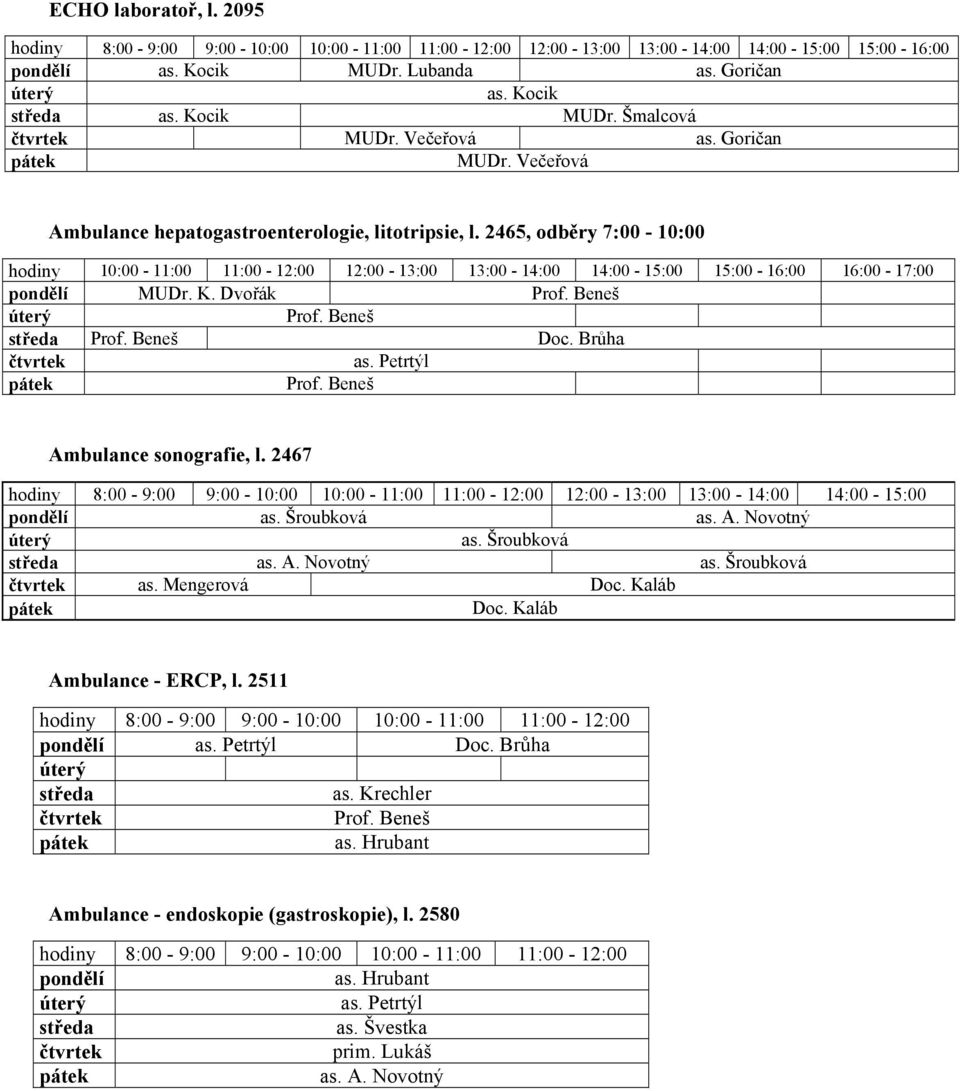 K. Dvořák Doc. Brůha as. Petrtýl Ambulance sonografie, l. 2467 12:00-13:00 13:00-14:00 14:00-15:00 as. Šroubková as. A. Novotný as. Šroubková as. A. Novotný as. Šroubková as. Mengerová Doc.