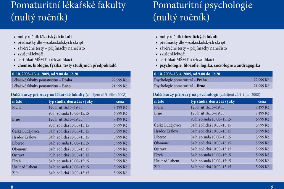 20 Lékařské fakulty pomaturitní Praha Lékařské fakulty pomaturitní Brno 21 999 Kč Další kurzy přípravy na lékařské fakulty (zahájení září říjen 2008) město typ studia, den a čas výuky cena Praha 120