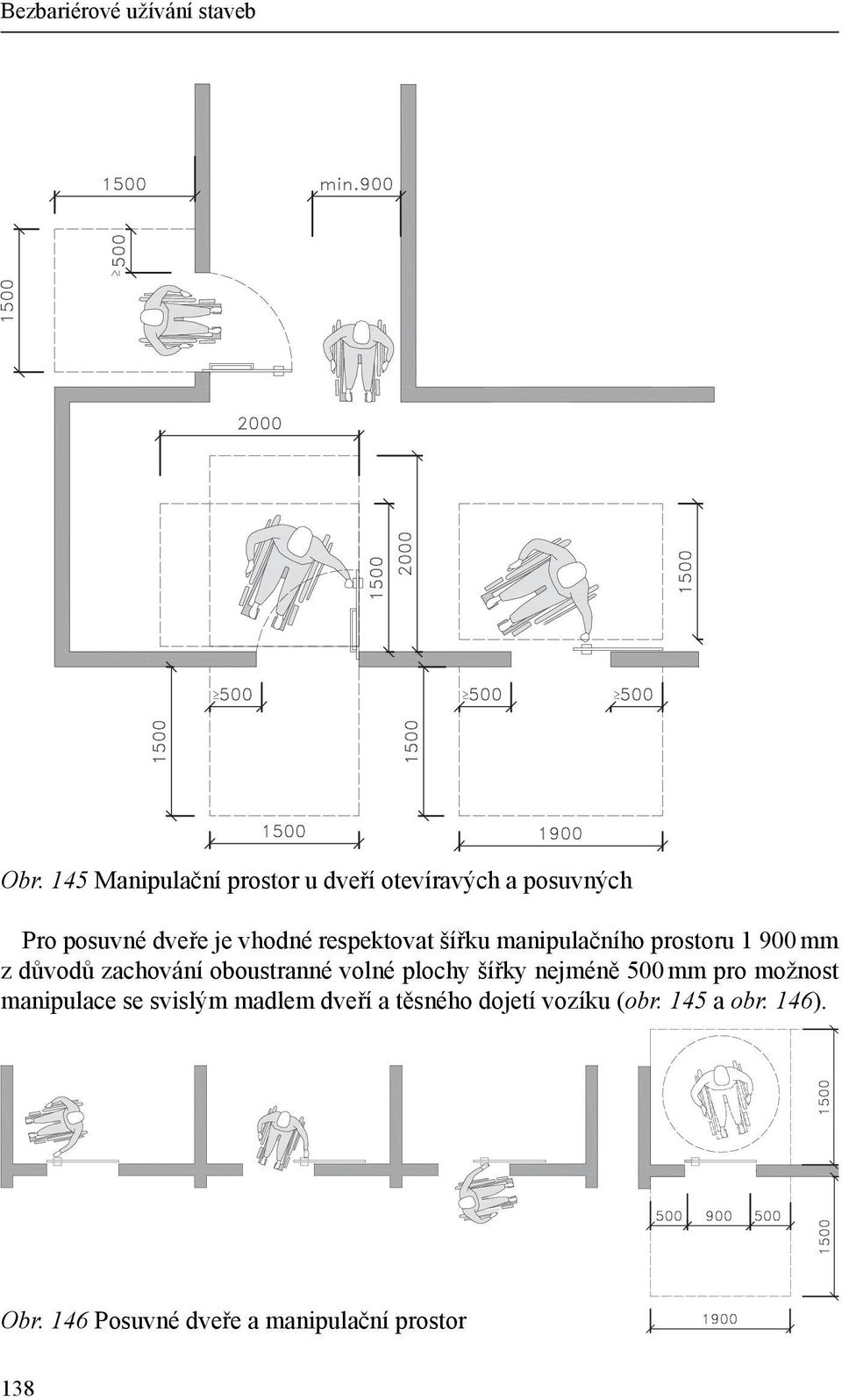 Příloha č. 3 k vyhlášce č. 398/2009 Sb. 1 Vstupy do budov - PDF Stažení  zdarma