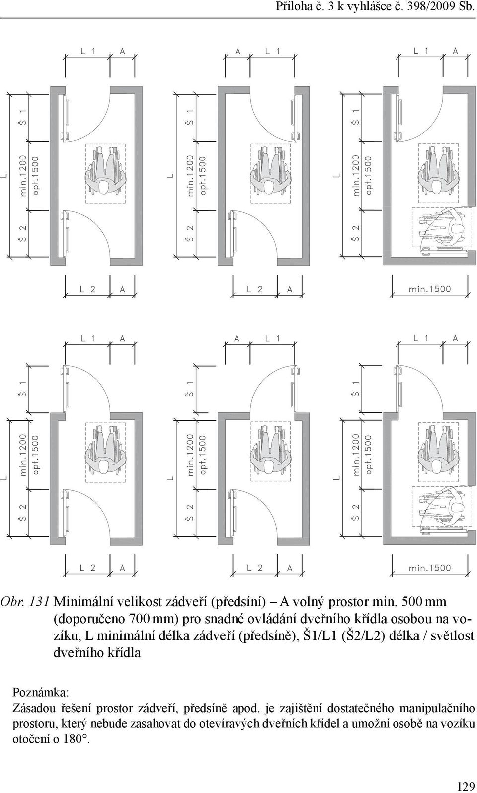 (předsíně), Š1/L1 (Š2/L2) délka / světlost dveřního křídla Poznámka: Zásadou řešení prostor zádveří, předsíně