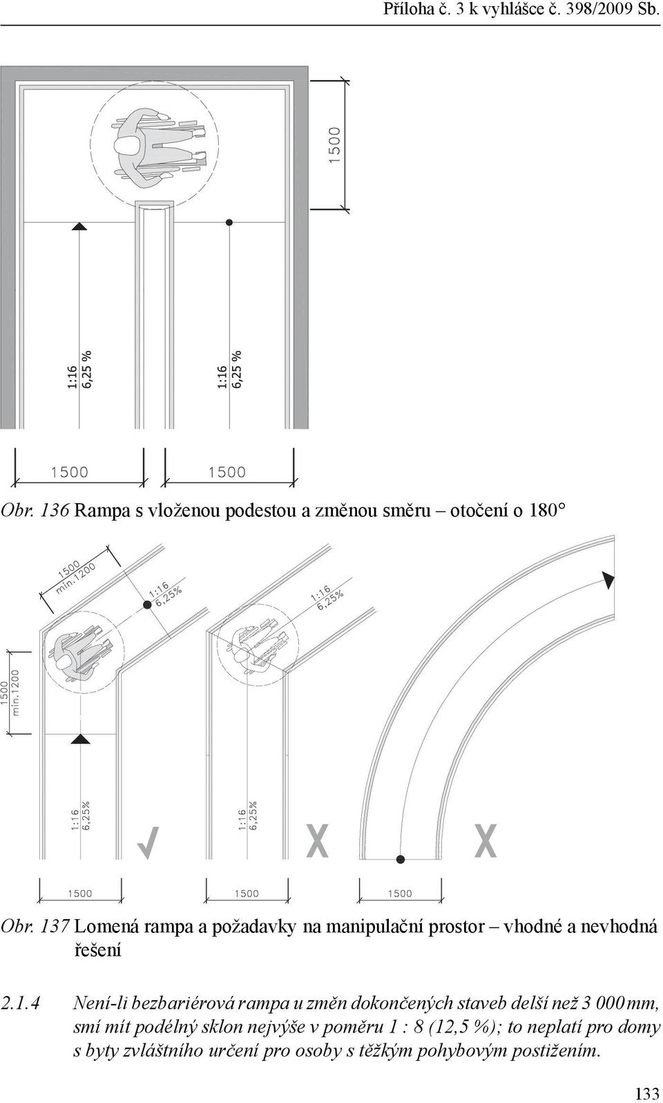 bezbariérová rampa u změn dokončených staveb delší než 3 000 mm, smí mít podélný sklon