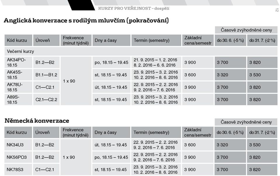 2. 2016 8. 6. 2016 22. 9. 2015 2. 2. 2016 9. 2. 2016 7. 6. 2016 3 600 3 320 3 530 3 900 3 700 3 820 A89S- 18.15 C2.1 C2.2 st, 18.15 19.45 23. 9. 2015 3. 2. 2016 10. 2. 2016 8. 6. 2016 3 900 3 700 3 820 Německá konverzace NK34U3 Úroveň B1.