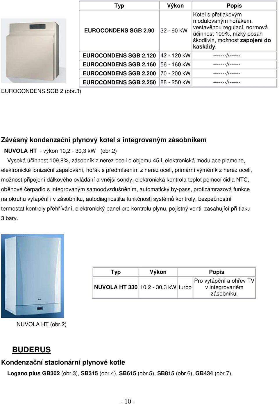 250 88-250 kw -------//------ Závěsný kondenzační plynový kotel s integrovaným zásobníkem NUVOLA HT - výkon 10,2-30,3 kw (obr.