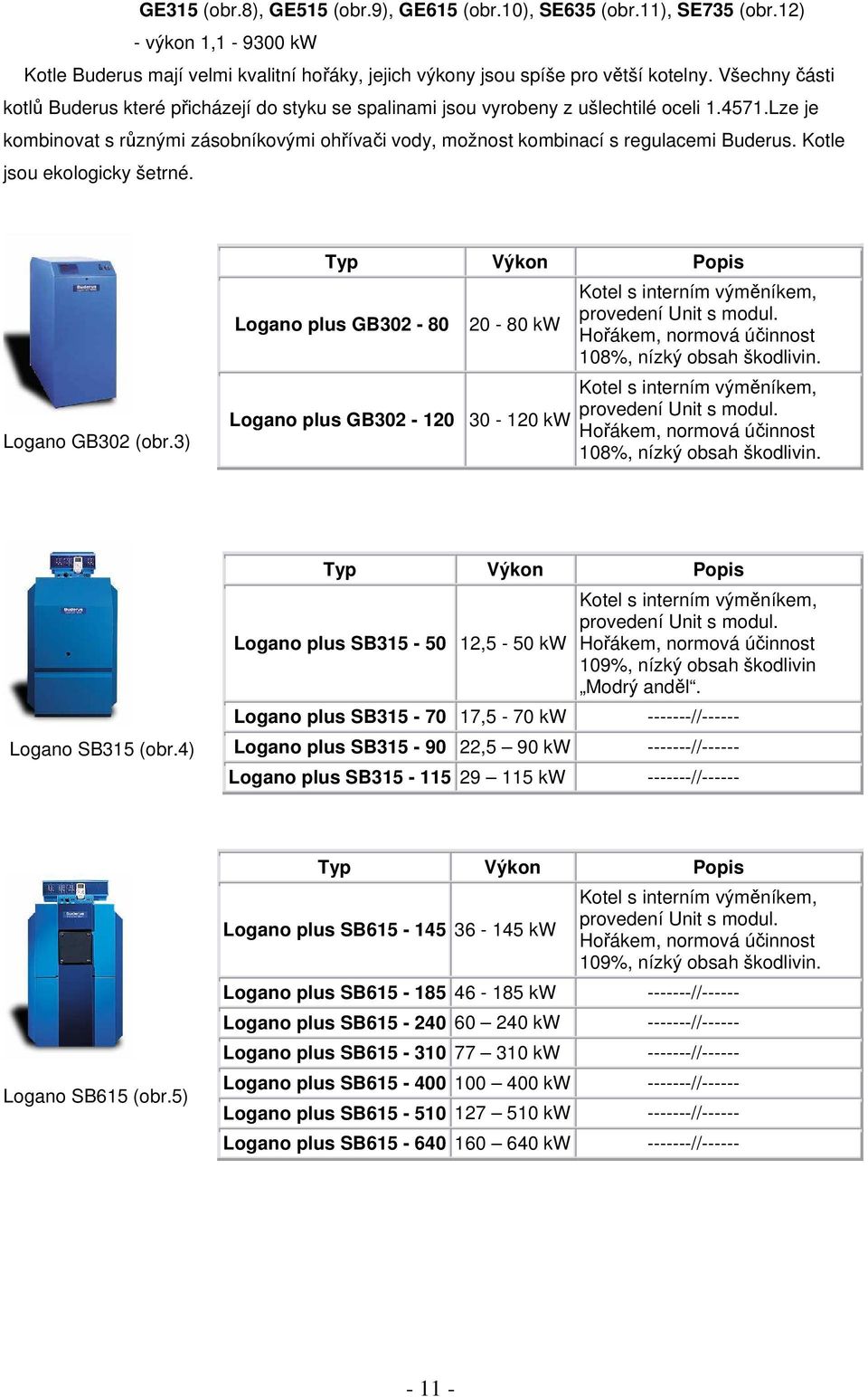 Lze je kombinovat s různými zásobníkovými ohřívači vody, možnost kombinací s regulacemi Buderus. Kotle jsou ekologicky šetrné. Logano GB302 (obr.