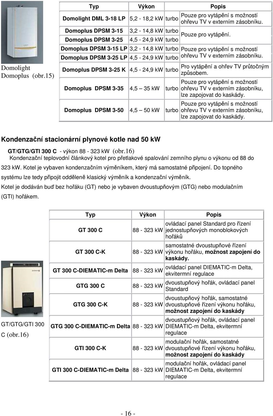 turbo Domoplus DPSM 3-35 4,5 35 kw turbo Domoplus DPSM 3-50 4,5 50 kw turbo Pouze pro vytápění s možností ohřevu TV v externím zásobníku. 3,2-14,8 kw turbo Pouze pro vytápění.