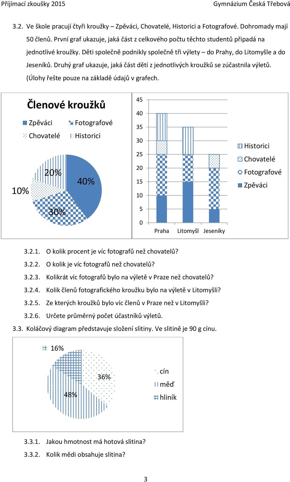 Druhý graf ukazuje, jaká část dětí z jednotlivých kroužků se zúčastnila výletů. (Úlohy řešte pouze na základě údajů v grafech.