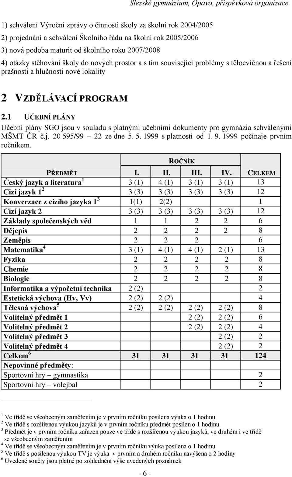 1 UČEBNÍ PLÁNY Učební plány SGO jsou v souladu s platnými učebními dokumenty pro gymnázia schválenými MŠMT ČR č.j. 20 595/99 22 ze dne 5. 5. 1999 s platností od 1. 9. 1999 počínaje prvním ročníkem.