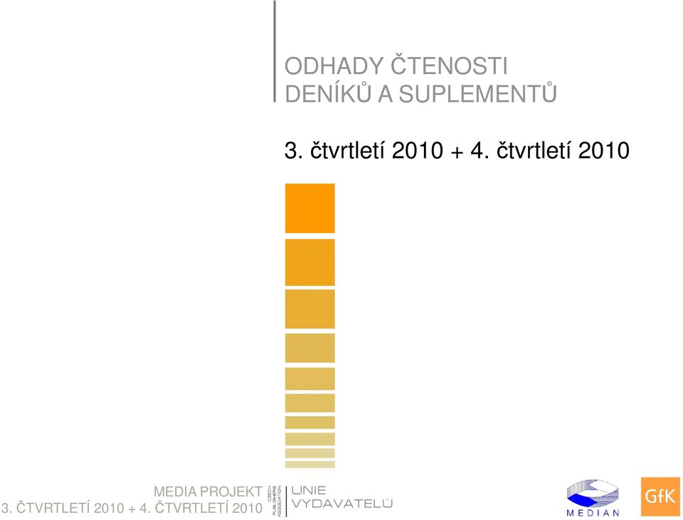 SUPLEMENTŮ 3.