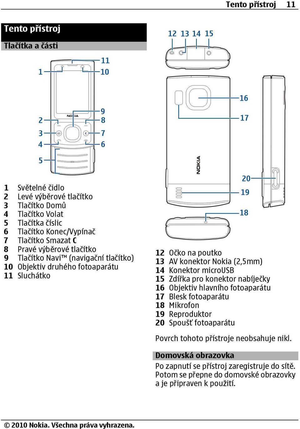 konektor Nokia (2,5mm) 14 Konektor microusb 15 Zdířka pro konektor nabíječky 16 Objektiv hlavního fotoaparátu 17 Blesk fotoaparátu 18 Mikrofon 19 Reproduktor 20