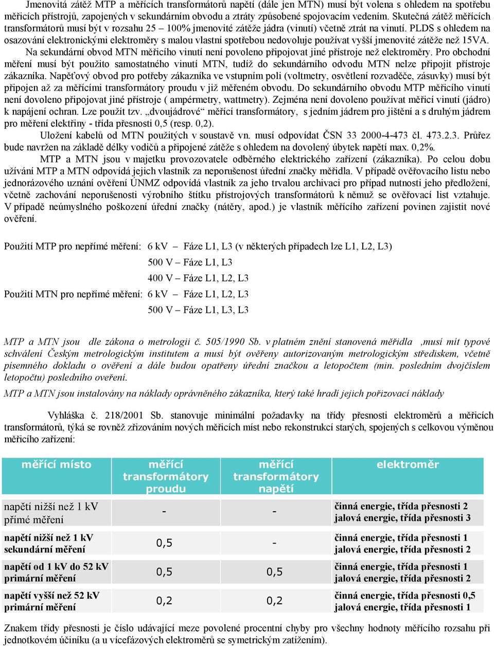 PLDS s ohledem na osazování elektronickými elektroměry s malou vlastní spotřebou nedovoluje používat vyšší jmenovité zátěže než 15VA.