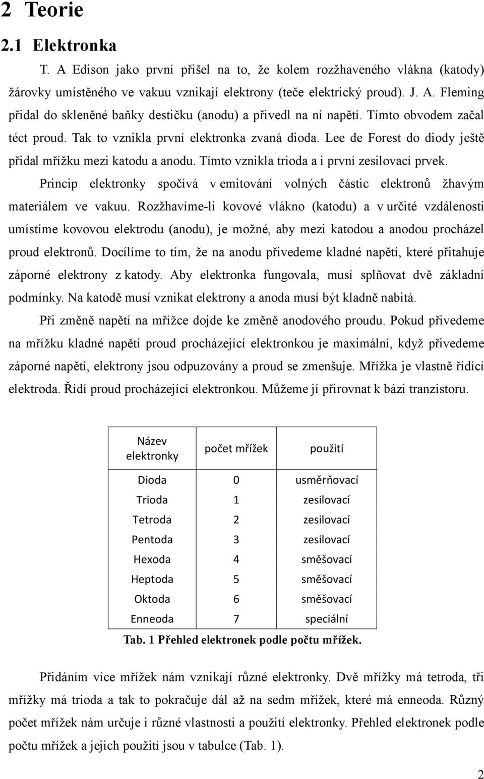 Princip elektronky spočívá v emitování volných částic elektronů žhavým materiálem ve vakuu.