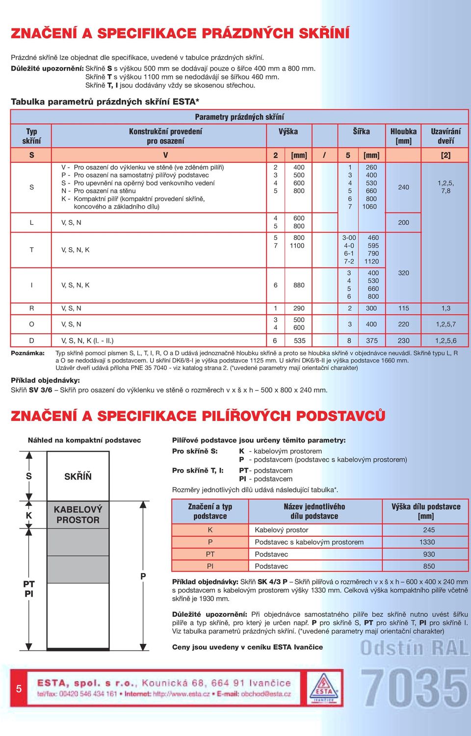 Tabulka parametrû prázdn ch skfiíní ESTA* Parametry prázdn ch skfiíní Typ Konstrukãní provedení V ka ífika Hloubka Uzavírání skfiíní pro osazení [mm] dvefií S V 2 [mm] / 5 [mm] [2] S Poznámka: V -