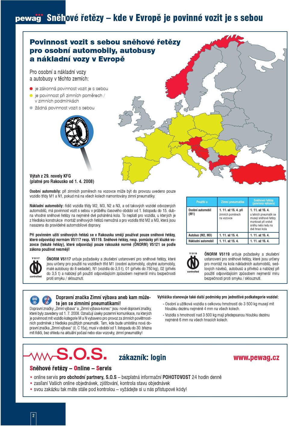 2008) Osobní automobily: při zimních poměrech na vozovce může být do provozu uvedeno pouze vozidlo třídy M1 a N1, pokud má na všech kolech namontovány zimní pneumatiky.