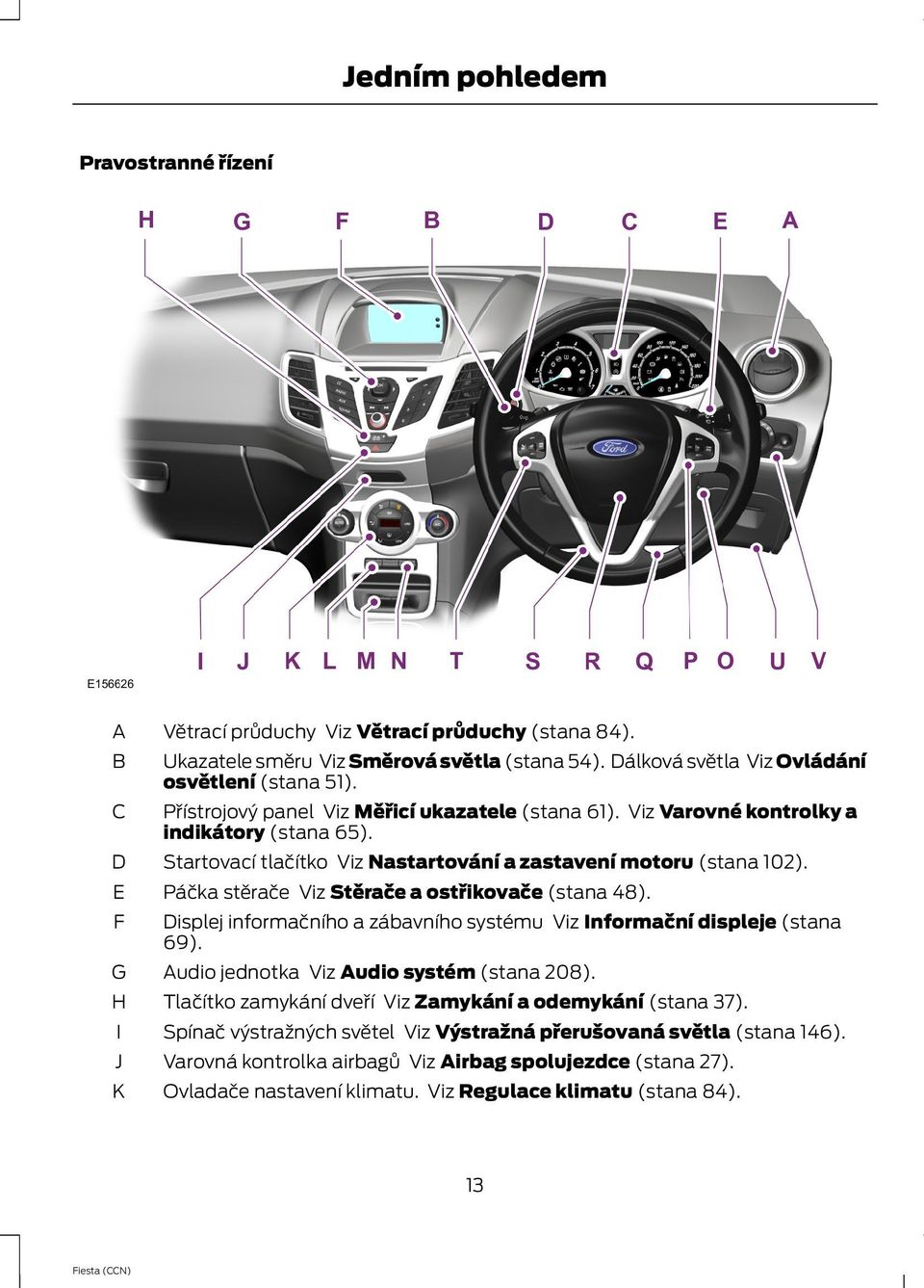 Startovací tlačítko Viz Nastartování a zastavení motoru (stana 102). Páčka stěrače Viz Stěrače a ostřikovače (stana 48). Displej informačního a zábavního systému Viz Informační displeje (stana 69).