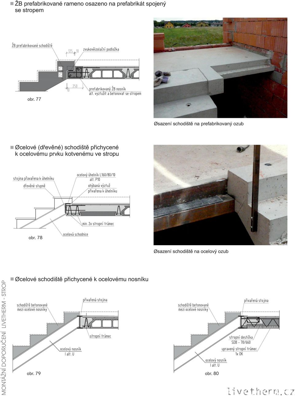 přichycené k ocelovému prvku kotvenému ve stropu obr.