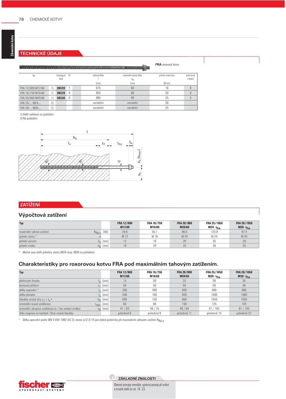 ZATÍŽENÍ Výpočtová zatížení FRA 8/050 Typ FRA /600 FRA 6/750 FRA 0/900 FRA 5/050 M-60 M6-60 M0-60 M4 - t fix M30 - t fix maximální tahové zatížení N Rd,s [kn] 8.6 55. 86.0 3.9 97.