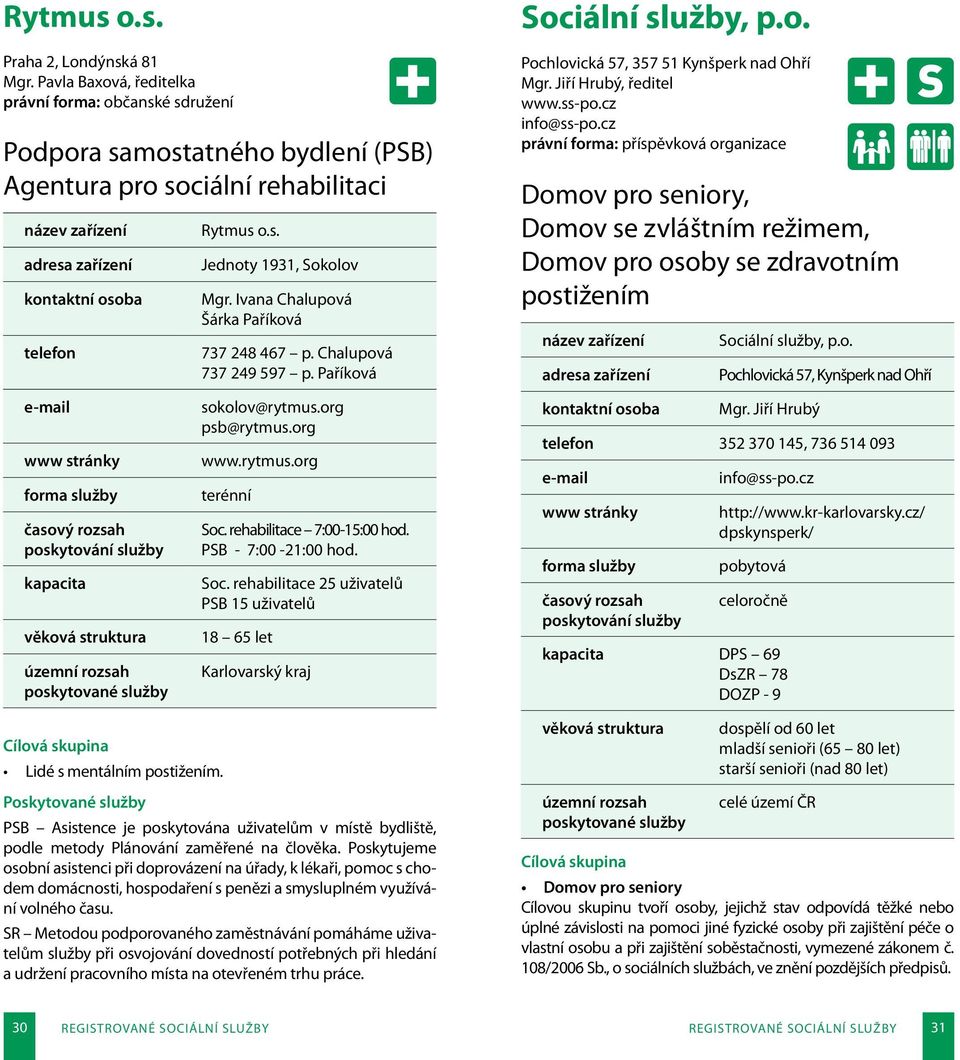 cz právní forma: příspěvková organizace Domov pro seniory, Domov se zvláštním režimem, Domov pro osoby se zdravotním postižením Sociální služby, p.o. Pochlovická 57, Kynšperk nad Ohří sokolov@rytmus.