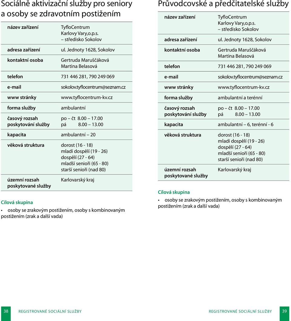 tyflocentrum@seznam.cz sokolov.tyflocentrum@seznam.cz www.tyflocentrum-kv.cz www.tyflocentrum-kv.cz ambulantní a terénní ambulantní po čt 8.00 17.00 pá 8.00 13.