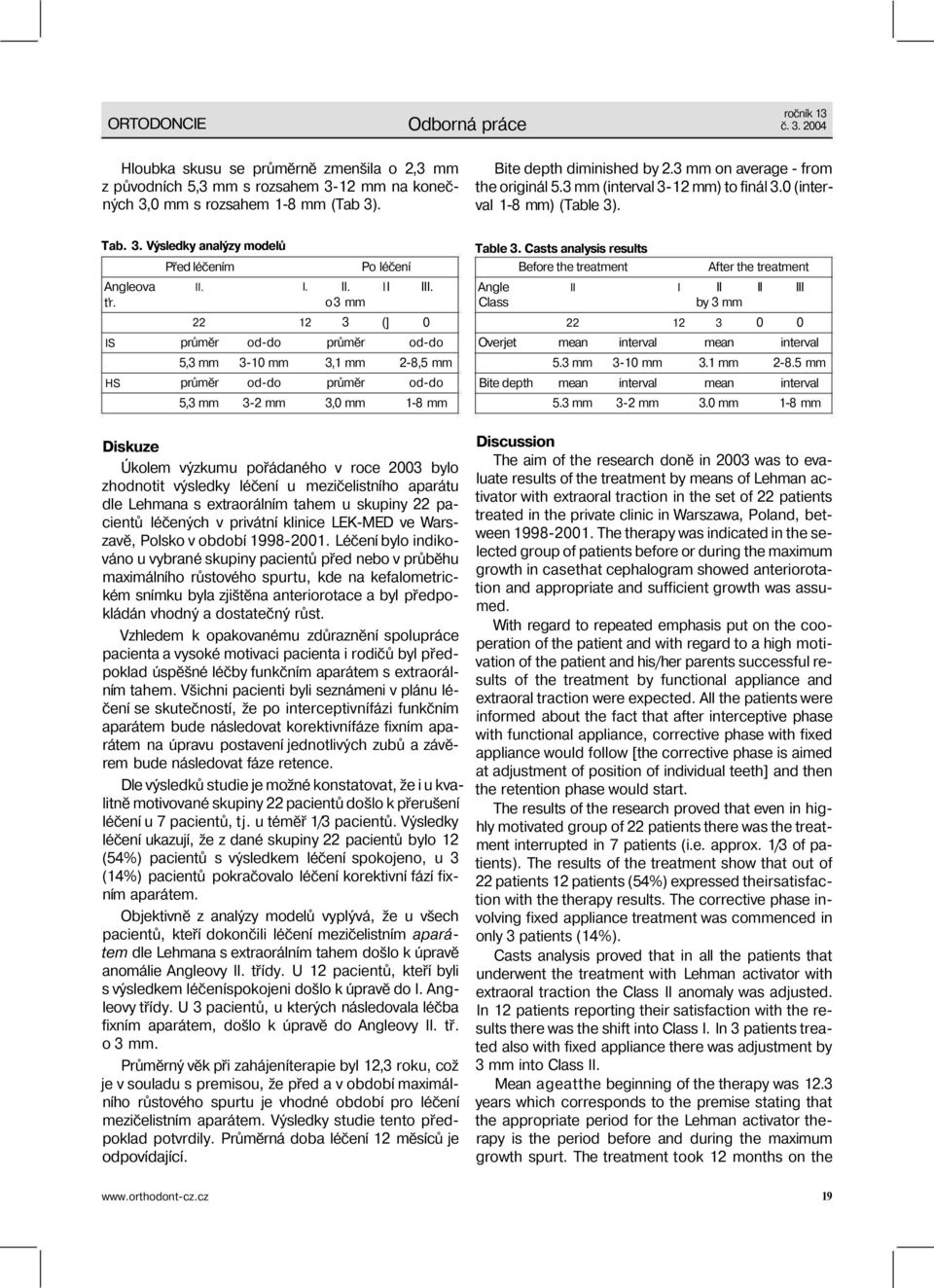 Casts analysis results Before the treatment Před léčením Po léčení After the treatment Angleova ťr. II. I. II. o3 mm I III.