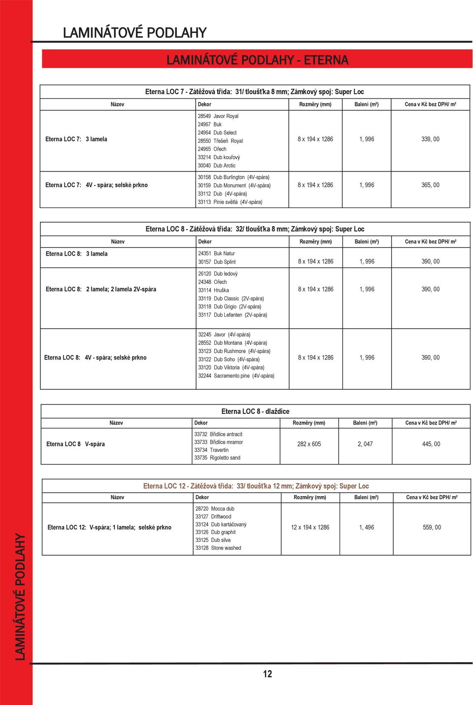 Dub Burlington (4V-spára) 30159 Dub Monument (4V-spára) 33112 Dub (4V-spára) 33113 Pinie světlá (4V-spára) 8 x 194 x 1286 1, 996 365, 00 Eterna LOC 8 - Zátěžová třída: 32/ tloušťka 8 mm; Zámkový