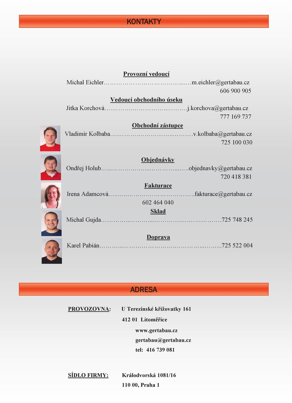 cz 720 418 381 Fakturace Irena Adamcová.......fakturace@gertabau.cz 602 464 040 Sklad Michal Gujda........725 748 245 Doprava Karel Pabián.