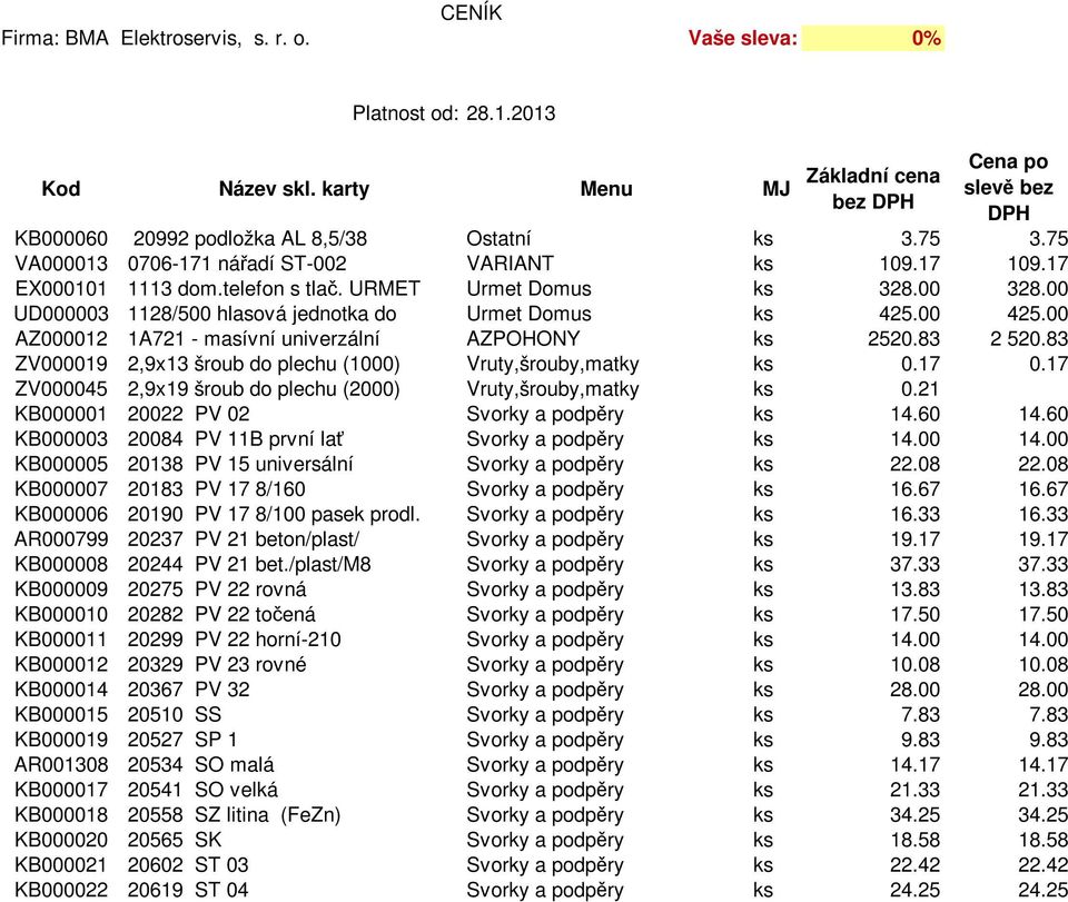 00 AZ000012 1A721 - masívní univerzální AZPOHONY ks 2520.83 2 520.83 ZV000019 2,9x13 šroub do plechu (1000) Vruty,šrouby,matky ks 0.17 0.